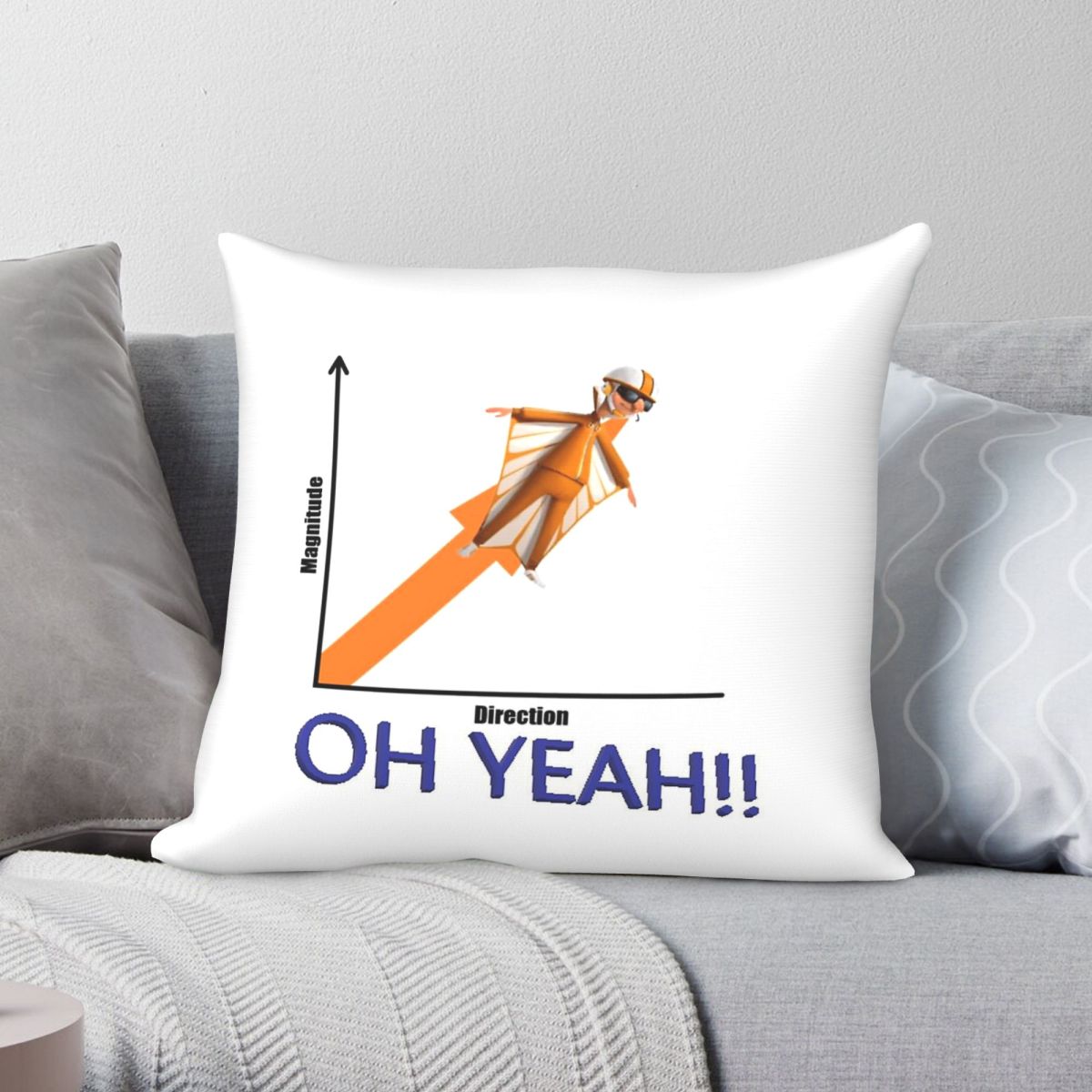 Vector Direction Magnitude Squ - Home Decor Vector avaliação e preço