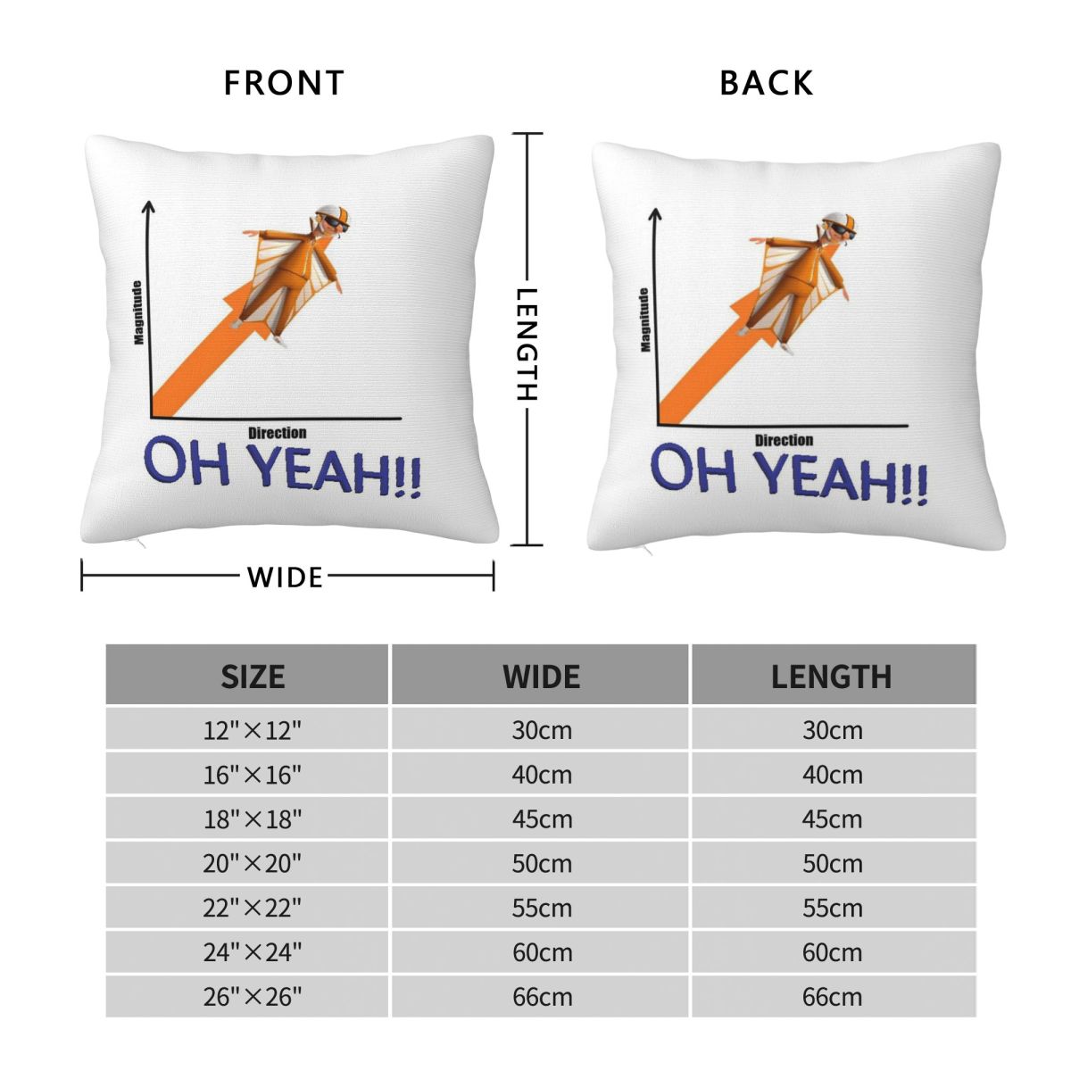 Vector Direction Magnitude Squ - Home Decor Vector avaliação e preço